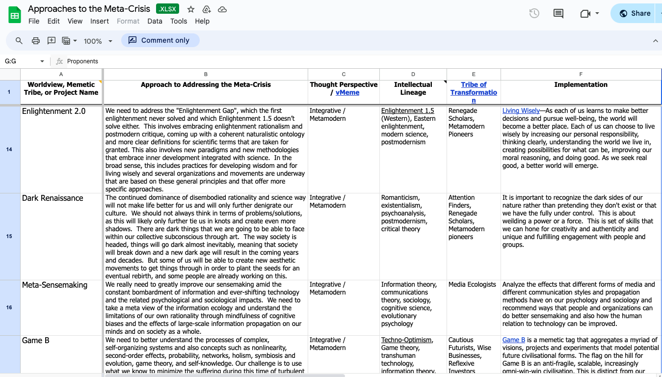 assets/approaches-to-metacrisis-2.png