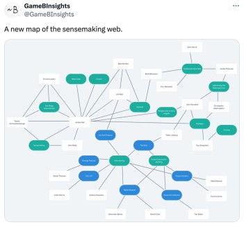 ../assets/sensemaking-web.jpg